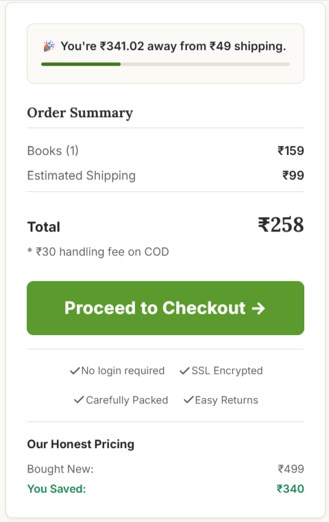 BuySecondHandBook live cart sidebar showing honest pricing breakdown with verified MRP comparison